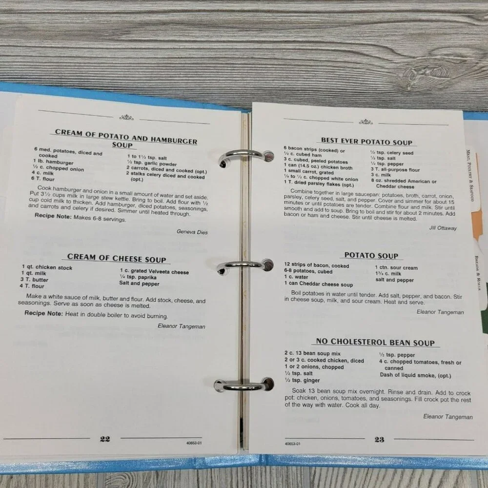 4 Cookbooks Recipe Church School Lutheran Ministry Wisconsin South Dk Kansas Vtg